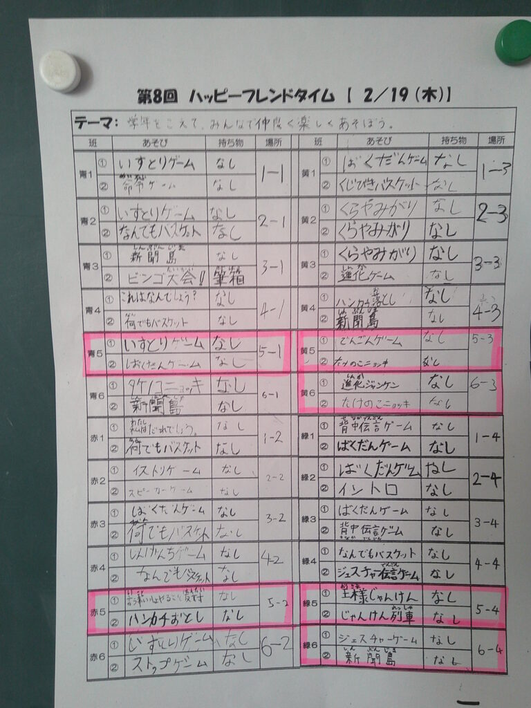 HFT（2月１９日）